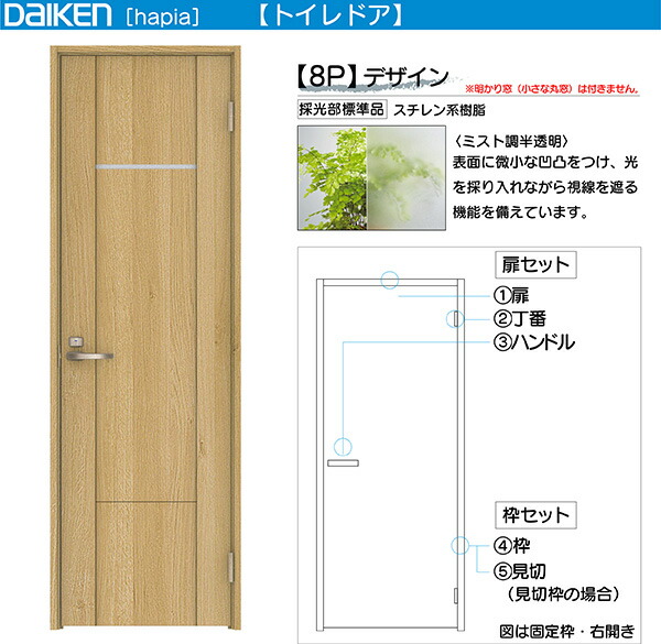 DAIKEN室内ドア ieria(イエリア)リビングドア 開き戸 トイレドア 価格帯63707円～：8Pデザイン　高さ:2045mm(Nスタンダード丁番)、2033mm(ピボット丁番)