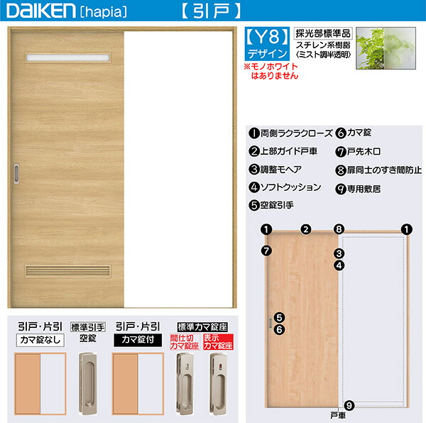 DAIKEN室内ドア hapia(ハピア)リビングドア 引戸 片引き戸 価格帯54984円〜