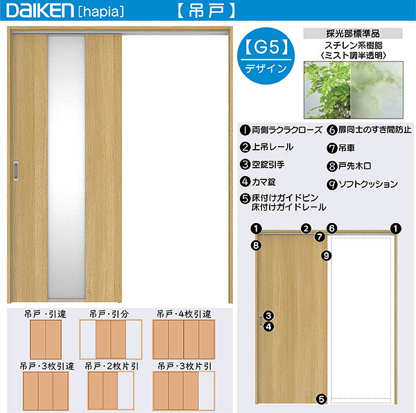 DAIKEN室内ドア ieria(イエリア)リビングドア 吊戸 引き分け戸 価格帯185829円～：G5デザイン　幅:3255mm　高さ:2033mm｜ノース＆ウエスト