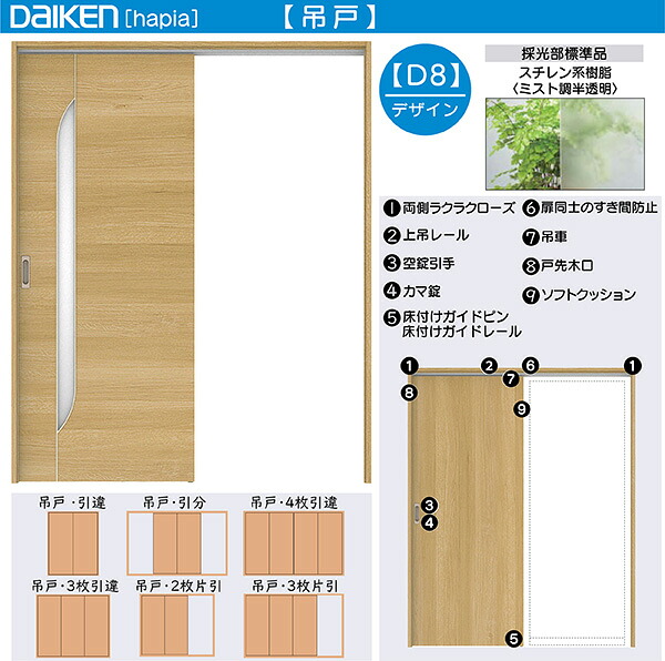 DAIKEN室内部屋の入り口 ieria(イエリア)リビング部屋の入り口 吊戸 3枚引違い戸 通貨価値帯261619円～：D8青写真 幅:2432粍 高さ:2033粍