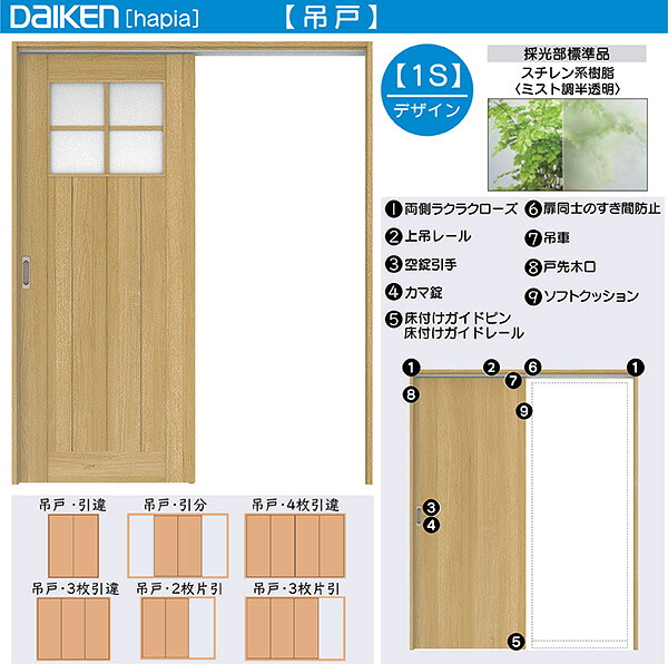 DAIKEN室内部屋の入り口 ieria(イエリア)リビング部屋の入り口 吊戸 3枚引違い戸 通貨価値帯261619円～：1S青写真 幅:2432粍 高さ:2033粍