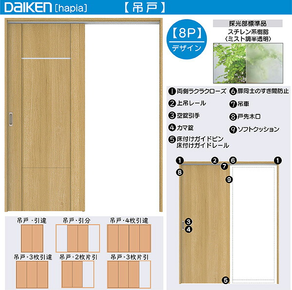 DAIKEN室内ドア ieria(イエリア)リビングドア 吊戸 2枚片引き戸 価格帯168883円～：8Pデザイン　幅:2432mm　高さ:2033mm