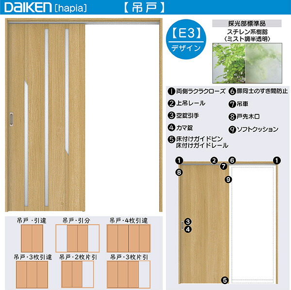 楽天市場】DAIKEN室内ドア hapia(ハピア)リビングドア 吊戸 3枚片