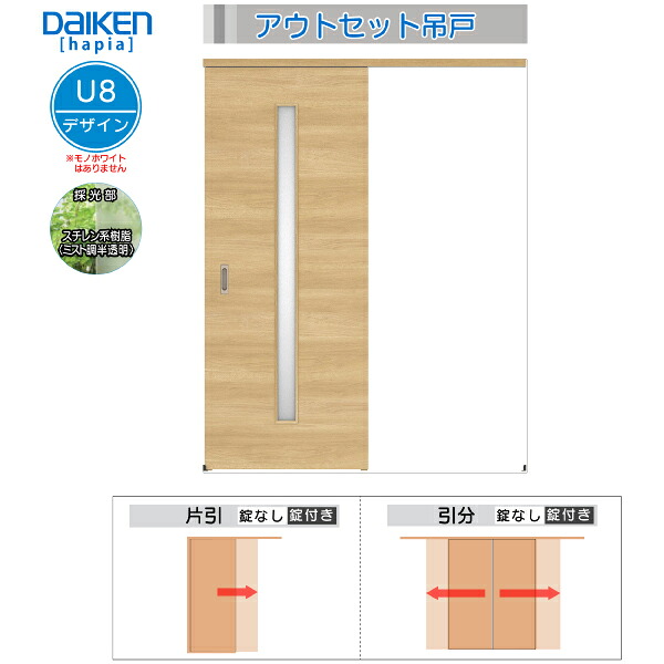 DAIKEN室内部屋の入り口 ieria(イエリア)アウトセットドア 片引っ張ること吊戸 必要経費帯59202円～：U8考える 幅1645粍