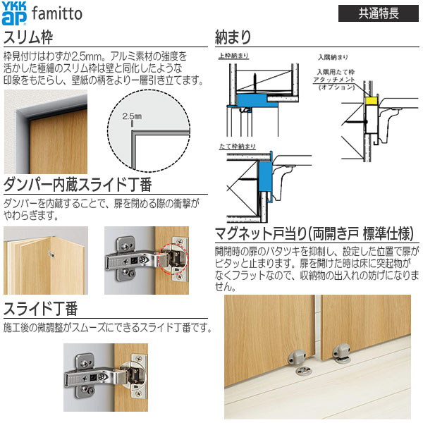 YKKAP収納 クローゼットドア 片開き戸 TA ノンケーシング枠[三方枠