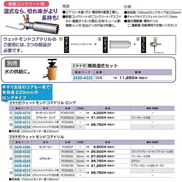 ミヤナガ　コアドリルセット　60mm PCD60 ドライモンドコアドリル(セット)ストレートシャンク