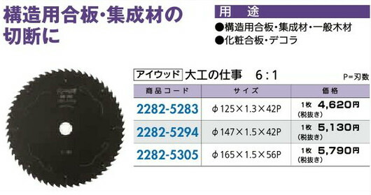 リフォーム用品 道具・工具 電動ツール チップソー：アイウッド 大工の仕事 ６：１ φ165×1.5×56P