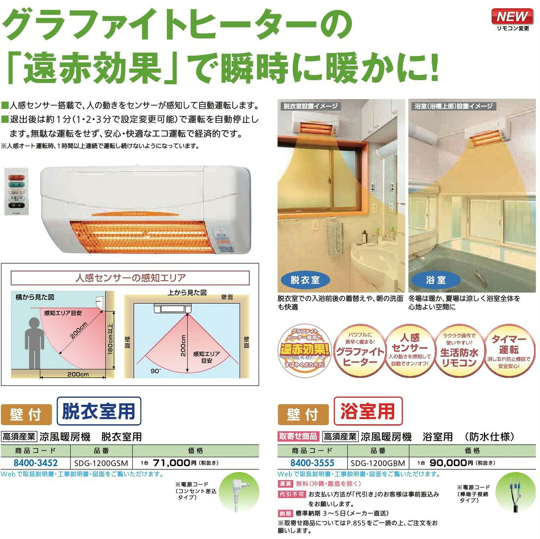 リフォーム用品 バリアフリー 浴室・洗面所 浴室用暖房機：高須産業 涼風暖房機 脱衣室用