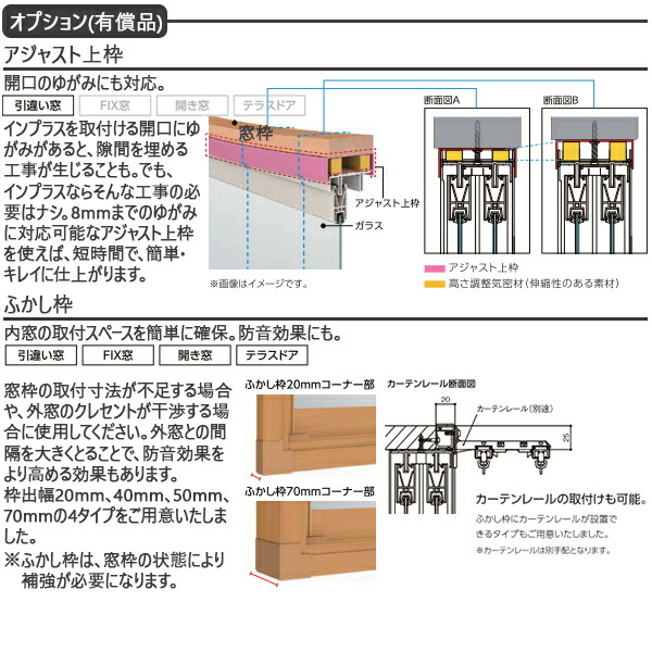 LIXILインプラス 引き違い窓 2枚建[複層ガラス] フロスト5mm+透明3mm