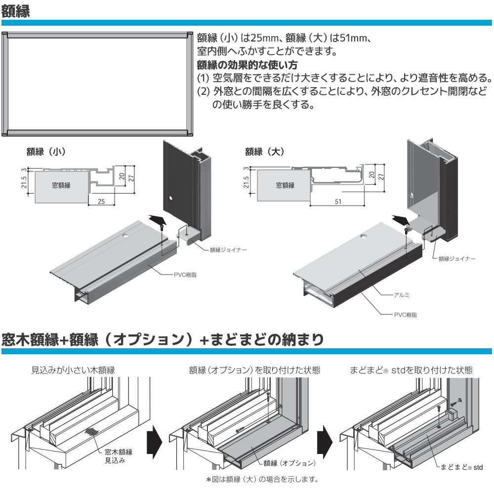 インナーウインドまどまど FIX窓 複層ガラス[透明3mm+不透明4mm][幅900