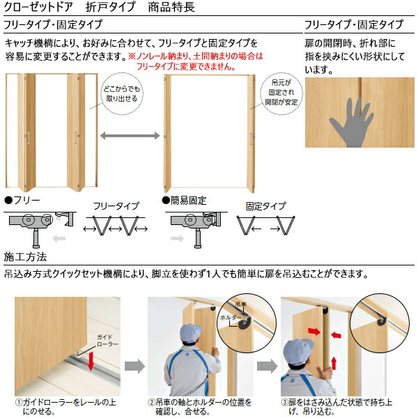 Ykkap収納 クローゼットドア 両開き戸 T30 ケーシング 三方枠 幅11mm 高1233mm Painfreepainrelief Com