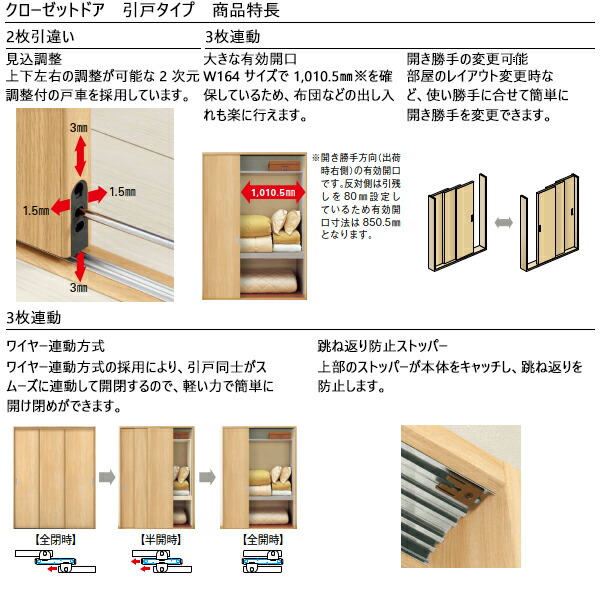 Ykkap収納 クローゼットドア 両開き戸 T30 ケーシング 三方枠 幅11mm 高1233mm Painfreepainrelief Com