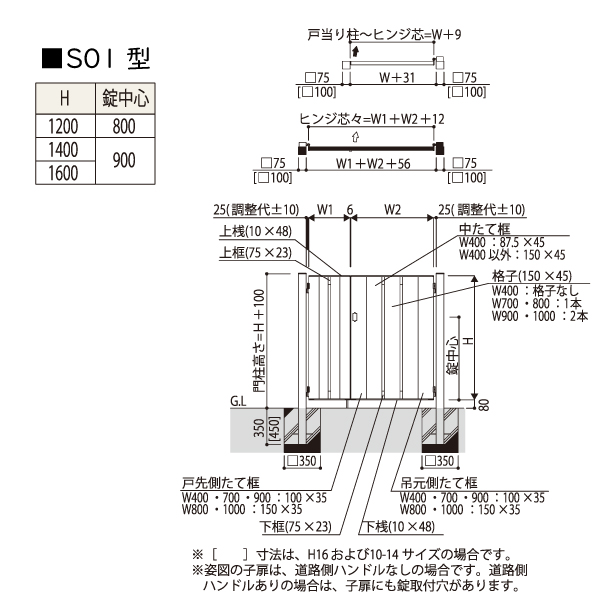 送料無料】YKKAP ルシアス門扉W05型 片開き 門柱仕様 07-14 内開き仕様