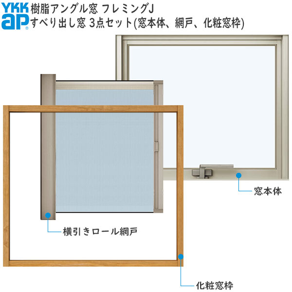 楽天市場】YKKAP窓サッシ 装飾窓 フレミングJ[単板ガラス][セット品] すべり出し窓 カムラッチハンドル仕様：サッシ・窓枠・網戸セット[幅 730mm×高370mm]：ノース＆ウエスト