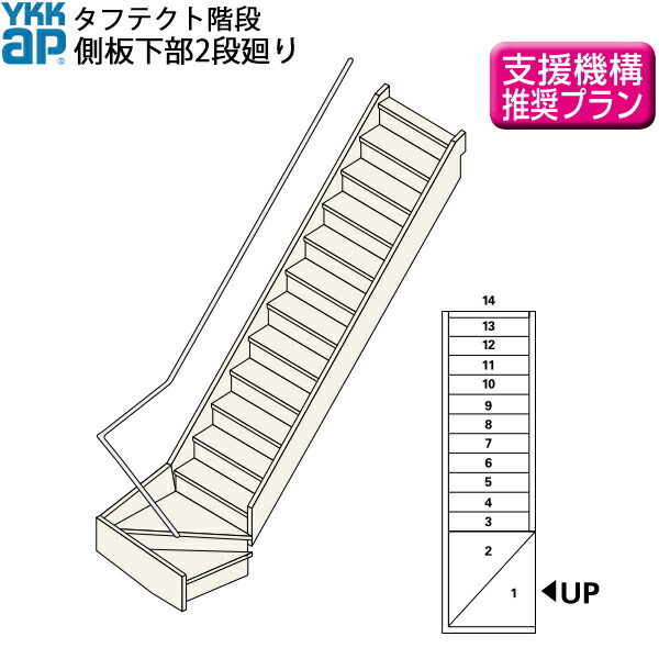 Ykkap梯 ボックス鋳型直接的階段 側板召使い2段回り W12サイズ Electrosdiscounts Com