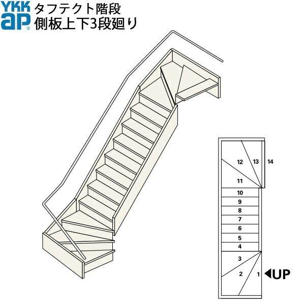 楽天市場 Ykkap階段 箱型直階段 側板上下3段廻り W09サイズ ノース ウエスト