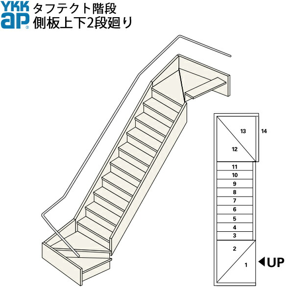 楽天市場 Ykkap階段 箱型直階段 側板上下2段廻り W09サイズ ノース ウエスト