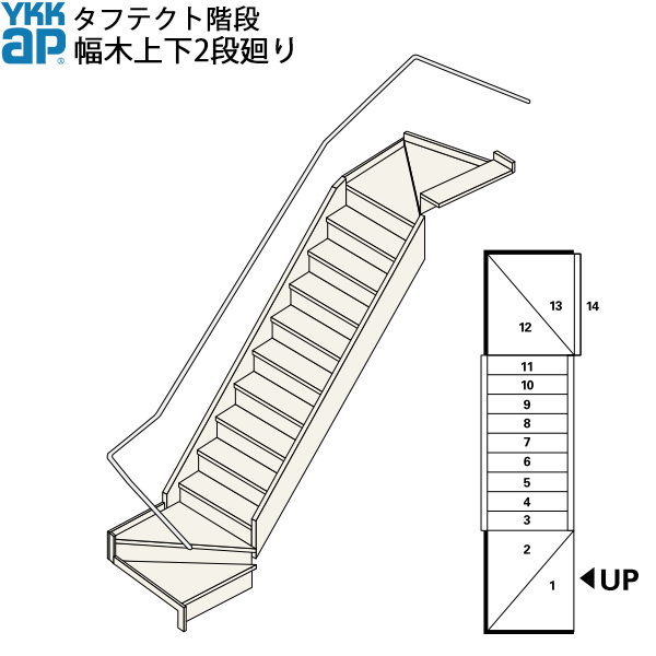 楽天市場】YKKAP階段 箱型かね折れ階段 幅木かね折れ踊り場：W08サイズ