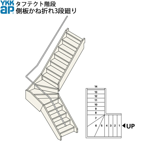 楽天市場 Ykkap階段 箱型かね折れ階段 側板かね折れ3段廻り W08サイズ ノース ウエスト