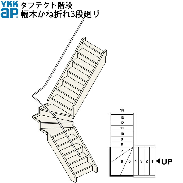 激安ブランド Ykkap階段 箱型かね折れ階段 側板かね折れ2段廻り W09サイズ 新しいコレクション Rupas Co Ke