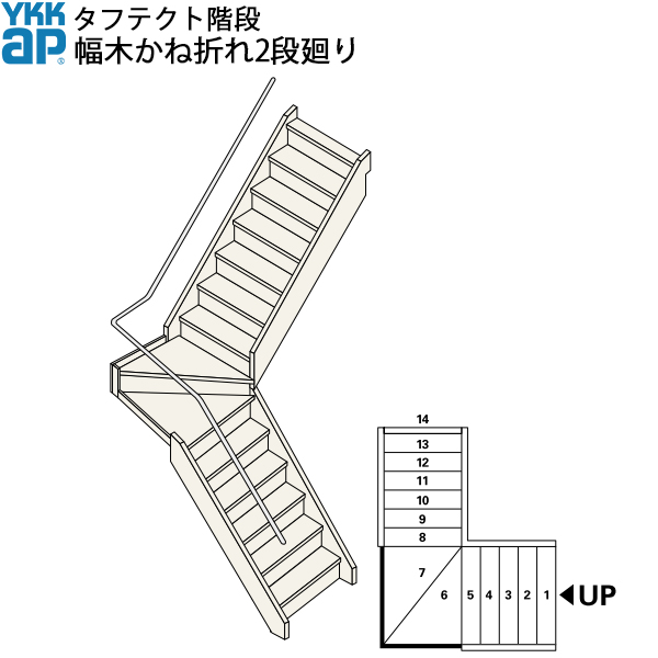 Ykkap階段 箱型かね折れ階段 幅木かね折れ2段廻り W12サイズ Kpadf Org Np