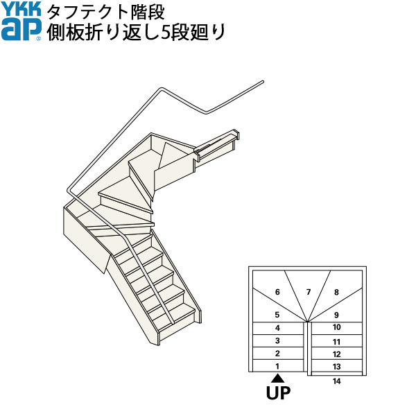 Ykkap階段 箱型折り返し階段 側板折り返し5段廻り W12サイズ Elteachermurcia Com