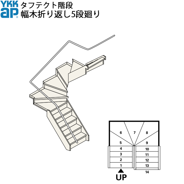 Ykkap等位 覆いモデルターン階段 射程木折り返し5段循環 W08号 Arcprimarycare Co Uk