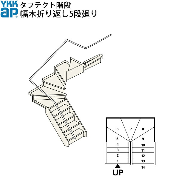 楽天市場 Ykkap階段 箱型折り返し階段 幅木折り返し5段廻り W12サイズ ノース ウエスト