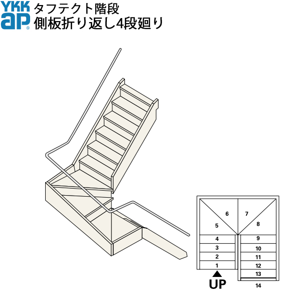 Ykkapパラグラフ階 匣類ターン階段 側板折り返し4段ターン W08号数 Newbyresnursery Com