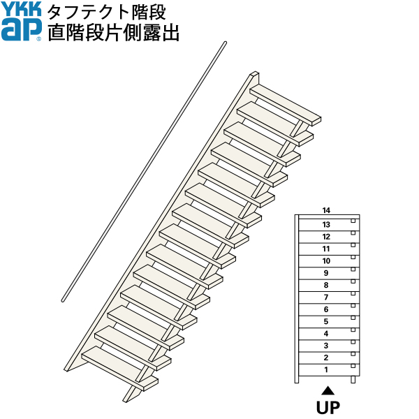 楽天市場】YKKAP階段 箱型直階段 幅木上下2段廻り：W08サイズ : ノース