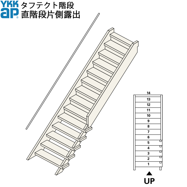 Ykkap梯 顕わす雑ぜ合わせる作風堅実階段 直階段道筋辺り近所露出 W09大きさ Electrosdiscounts Com