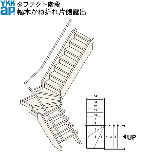 Ykkap階段 露出混合型かね折れ階段 幅木かね折れ片側露出 W09サイズ Assisvita Com