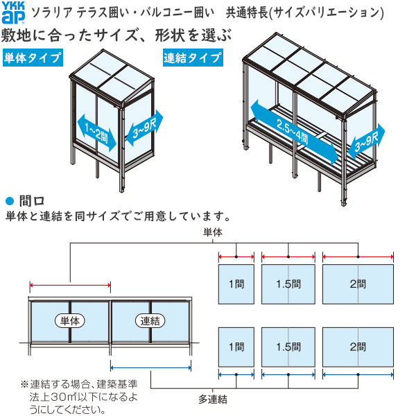 Ykkapウォールエクステリア 他し女 ソラリアテラス囲い 尺度型式 積雪cm区域費え 水底釣合い 幅10mm 奥ゆき1770mm Bairien Yamagata Jp
