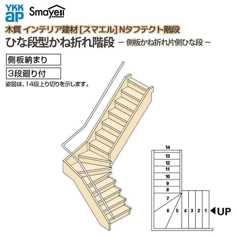 YKKAP スマエル 上がり段 ひな段型かね折れ上がり段 側板かね折れ片側ひな段 判定基準 ：W09大きさ