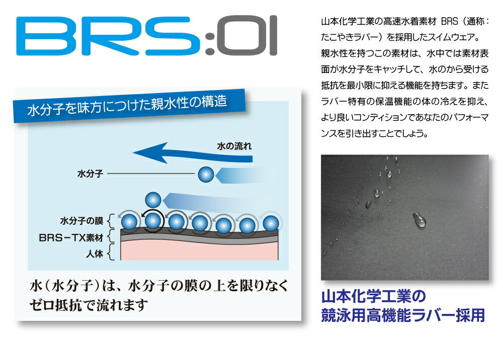 楽天市場 バイオラバースイム Brs 01 股上浅いタイプ メンズ 山本化学工業 北星産業webストア 楽天市場店