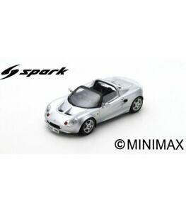 ロータスエリーゼ　模型 yqdxi2aoa.jpg