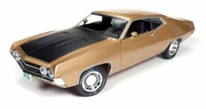 【送料無料】ホビー 模型車 車 レーシングカー アメリカスケールフォードトリノコブラモデルamericain muscle 118 echelle 1970 ford torino cobra modele bn 1039|hokushin