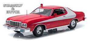 送料無料 ホビー 模型車 車 レーシングカー フォードグラントリノスタスキーモデルハッチテレビシリーズgreenlight Ford Gran Torino 1976 Voiture Modele Starsky Amp Hutch Serie Tv 118 Vacacionamas Com 送料無料 ホビー 模型車 車 レーシングカー フォードグラントリノスタスキーモデルハッチテレビシリーズgreenlight Ford Gran Torino 1976 Voiture Modele Starsky Amp Hutch Serie Tv 118 Vacacionamas Com
