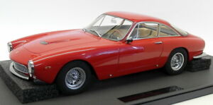 【送料無料】ホビー　模型車　車　レーシングカー トップブランドフェラーリルッソロッソtop marques 112 resin tm1212a ferrari 250 lusso rosso red｜hokushin
