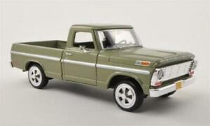 【送料無料】ホビー ・模型車・バイク レーシングカー フォードピックアップモーターマックスモデル