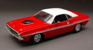 【送料無料】ホビー ・模型車・バイク レーシングカー ダッジチャレンジャークーペレッドホワイトモデルマイストdodge challenger rt coupe 1970 redwhite 124 model maisto
