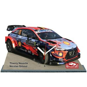 【送料無料】ホビー 模型車 モデルカー モデルカーラリーモンテカルロヒョンデクロック