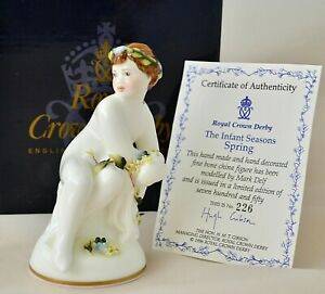 楽天市場】ロイヤルクラウンダービー フィギュリン(フィギュア