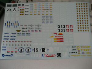 【送料無料】模型車 モデルカー キットデカールスケールデカールテクニカルkit decals f1 scale 143 decals technical 1 f1 1973