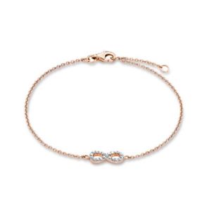 【送料無料】イタリアン　ブレスレット　シルバーピンクゴールドオリバージュエルカフs oliver jewel bracciale da donna armkette argento oro rosa so11711 508063