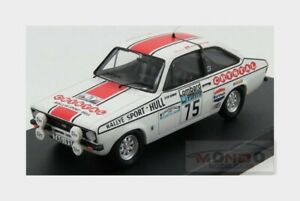 【送料無料】模型車　スポーツカー　エラーerror