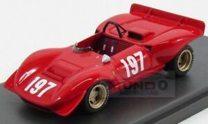 【送料無料】模型車　スポーツカー　フェラーリクモモデルferrari 212e spider freiburglook island 1969 schetty mg model 143 mg43081e mod