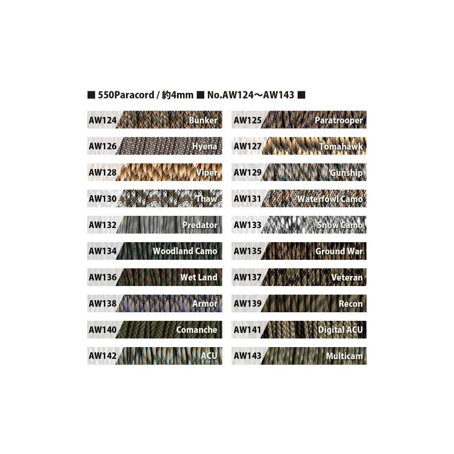 楽天市場】【ネコポス便対応】 【 1m カット売り 】 550