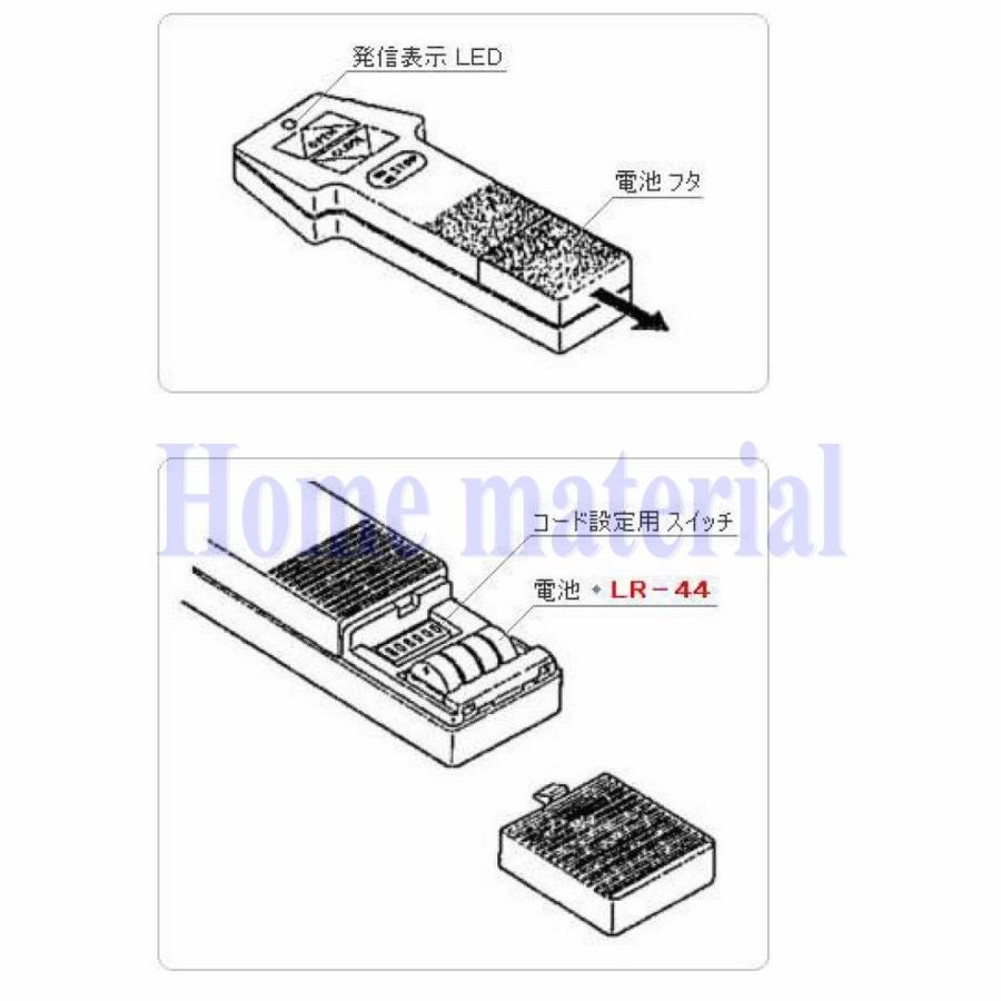 送料無料 LIXIL TOEX オーバードア用リモコン 部品名 :リモコンキー送信機 TRS-400 （旧品番 KNF82） 後継品 KNF83 1セット｜Home material