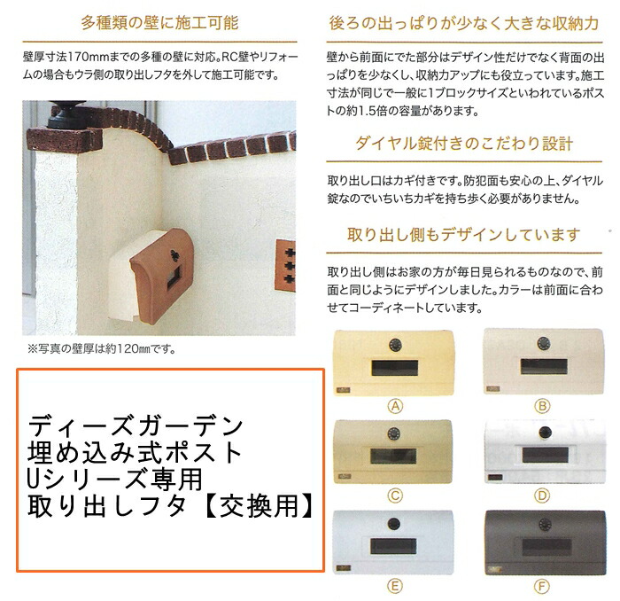 【ポスト 郵便受け用】 ディーズガーデン 埋め込み式ポストUシリーズ専用 取り出しフタ 【交換用】【POST 郵便ポスト/用】【メーカー直送品】【インボイス対応】